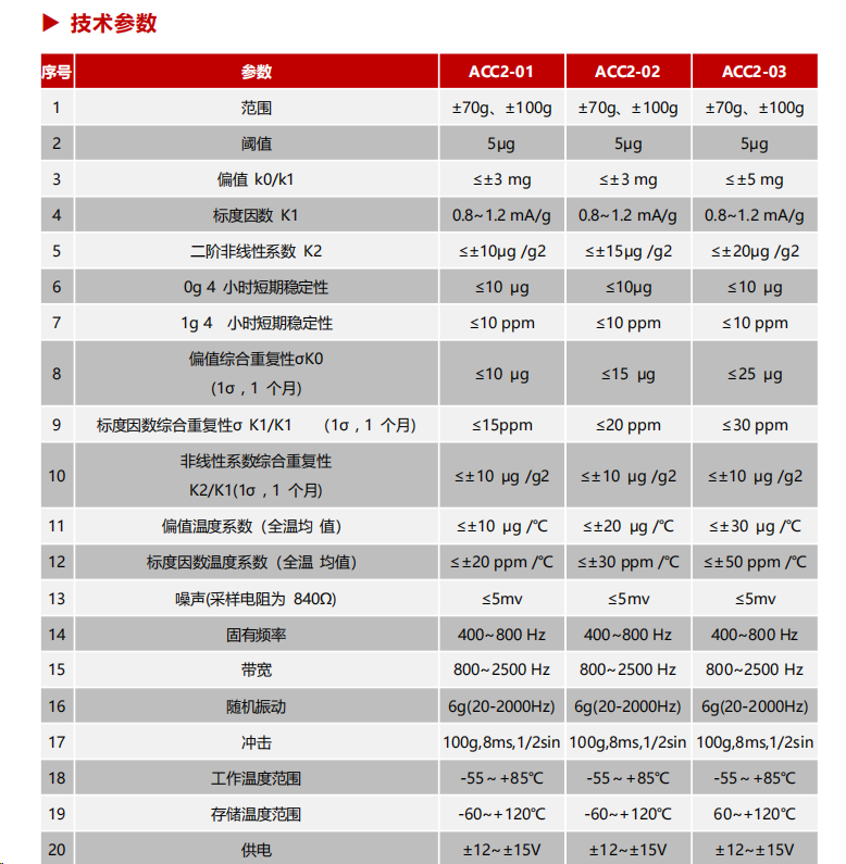 石英加速度计.jpg