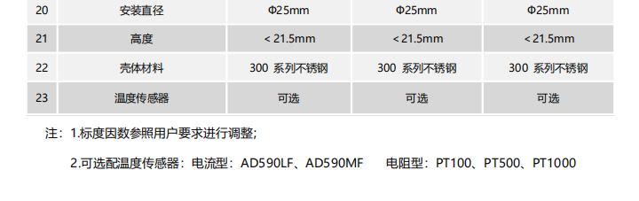 石英加速度计.png