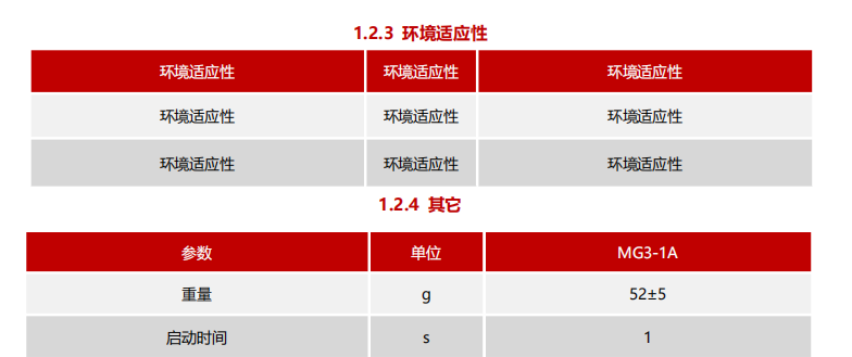 MEMS三轴陀螺仪.png